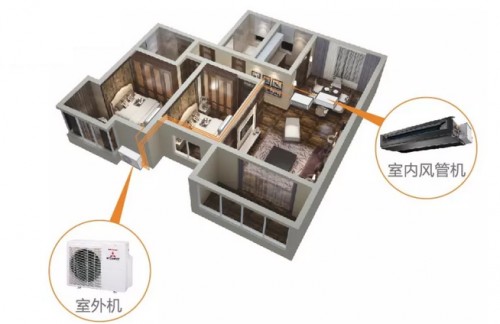 用科技，成就強大！三菱重工中央空調(diào)讓你不服“暑”